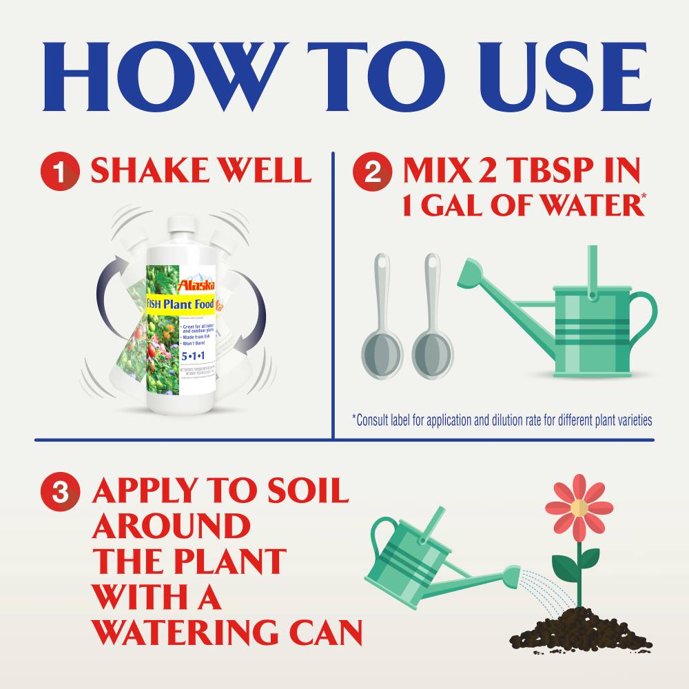 Alaska Fish Fertilizer