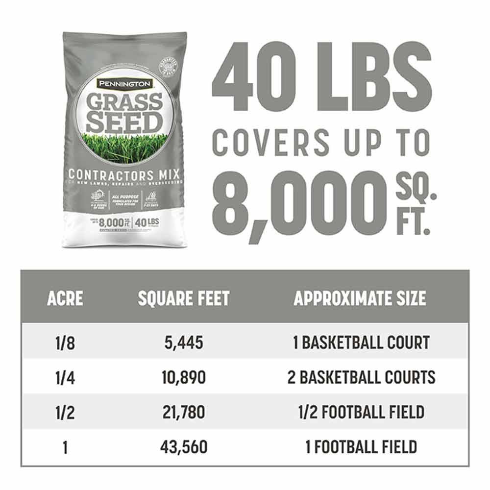 central-contractors-grass-coverage