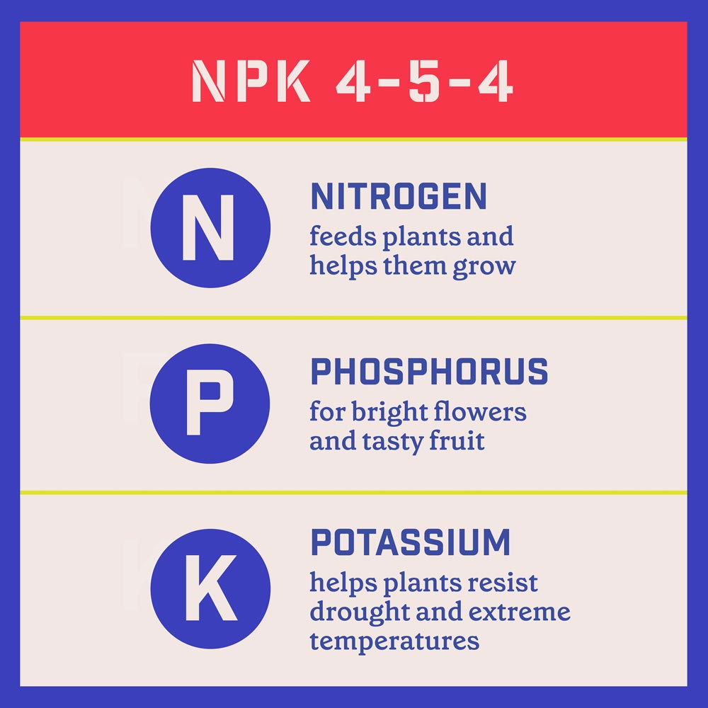 DG371-PE-Rejuvenate-Plant-Food-Tomato-Vegetable-4-5-4-Alt-Images-10