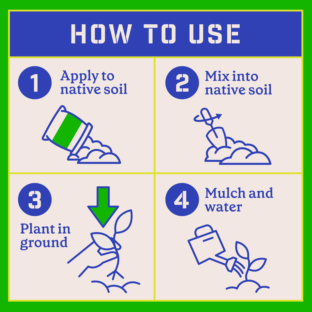 DG373-PE-Rejuvenate-Garden-Mix-Alt-Images-09