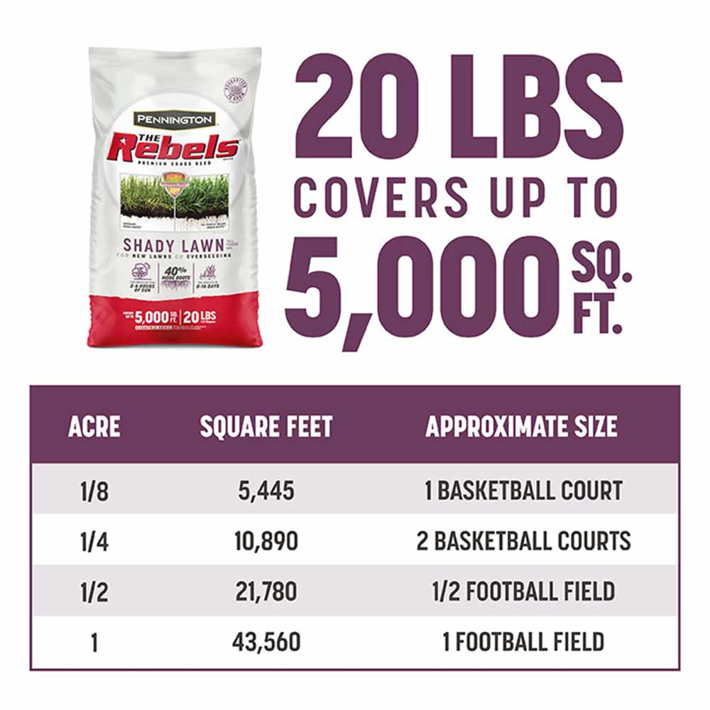 rebels-tall-fescue-20-lb-coverage
