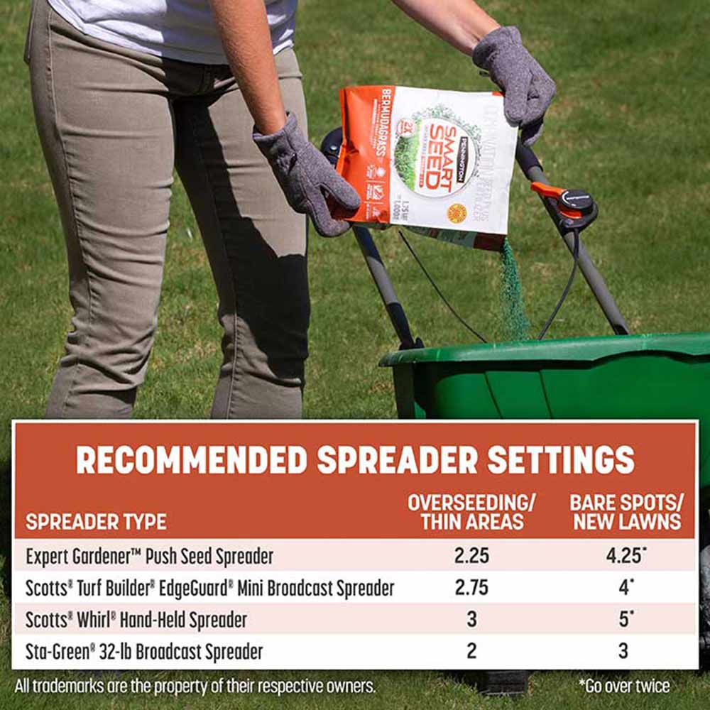 bermuda-grass-spreader-settings