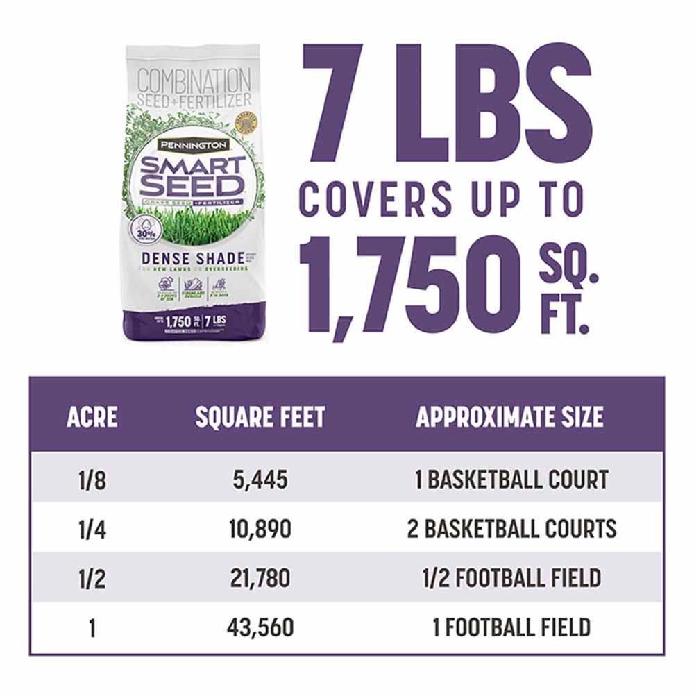 smart-seed-cover-area