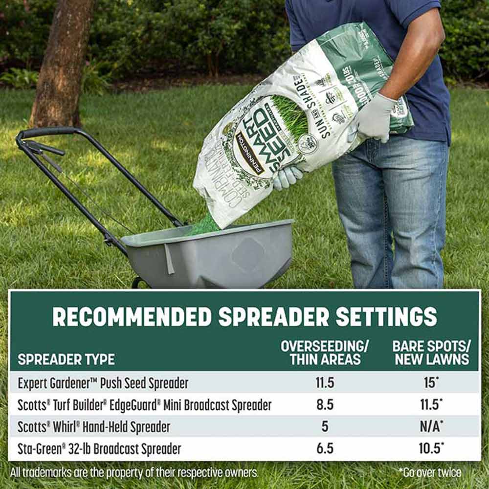 southern-sun-and-shade-spreader-settings