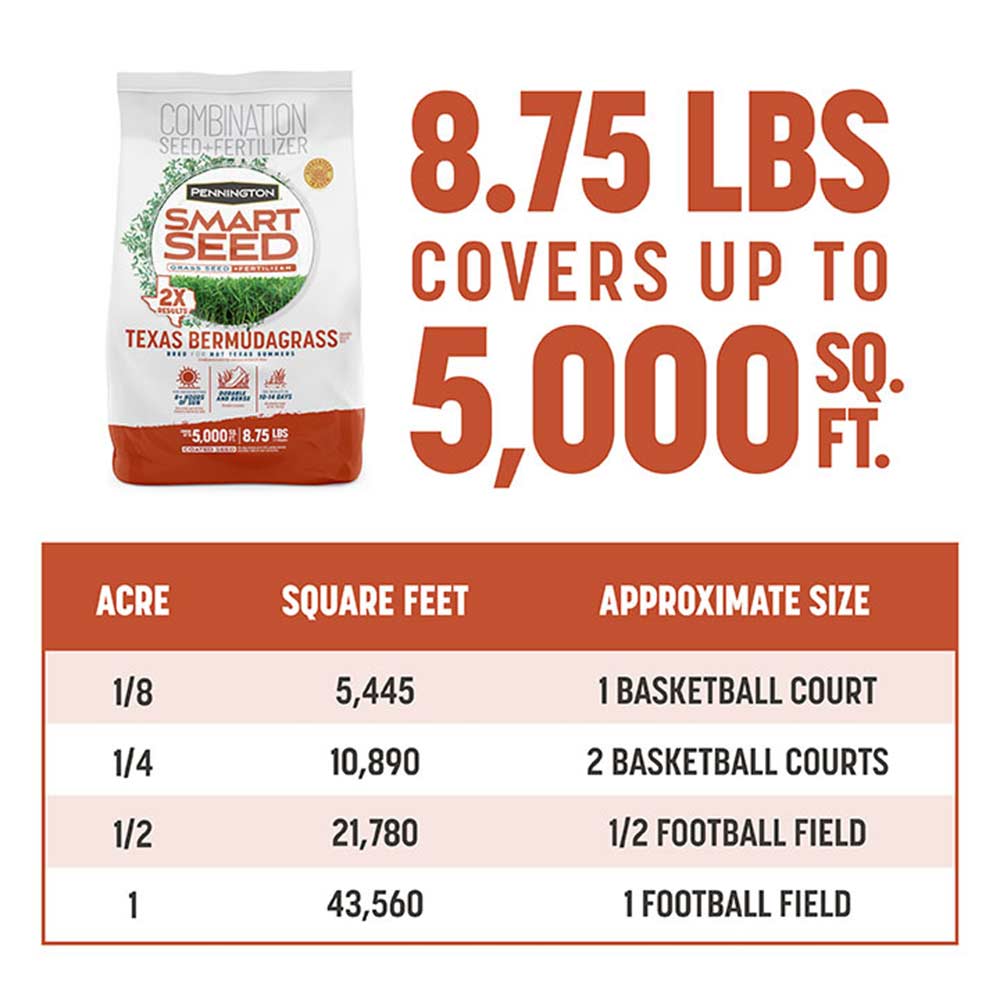 smart-seed-texas-bermuda-grass-coverage